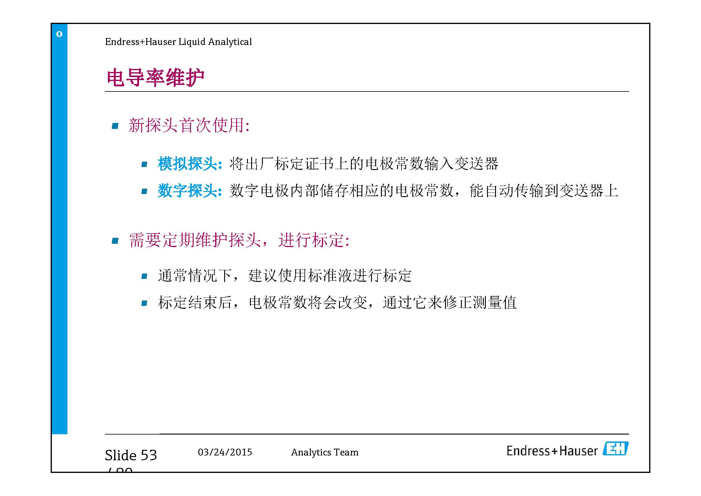 E+H Analyzer