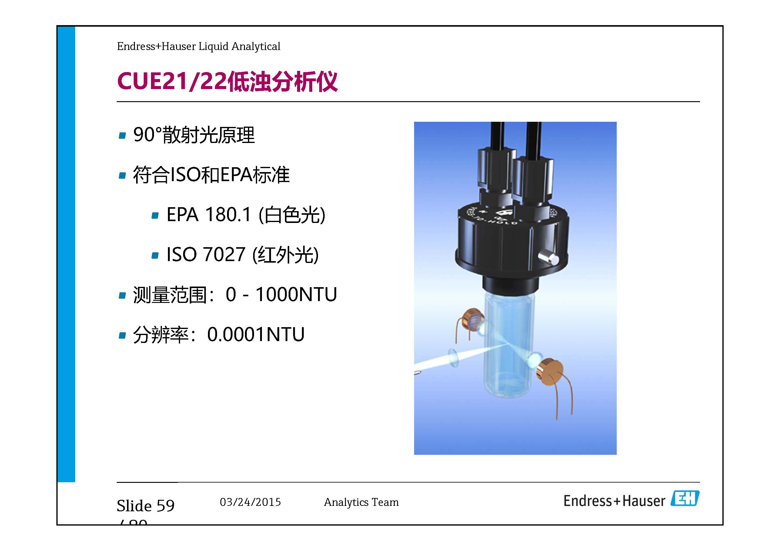 E+H Transmitter