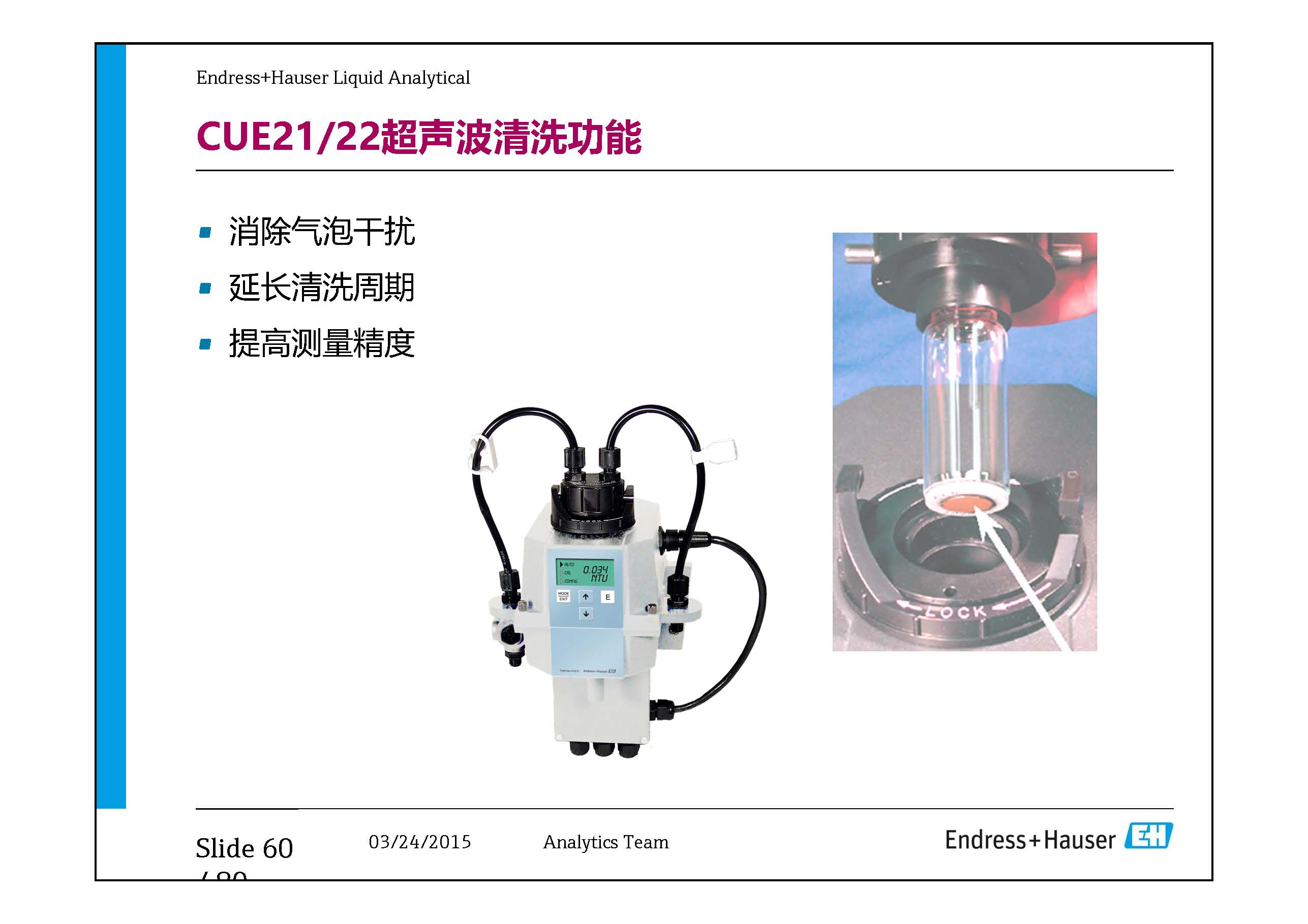 E+H Electrode
