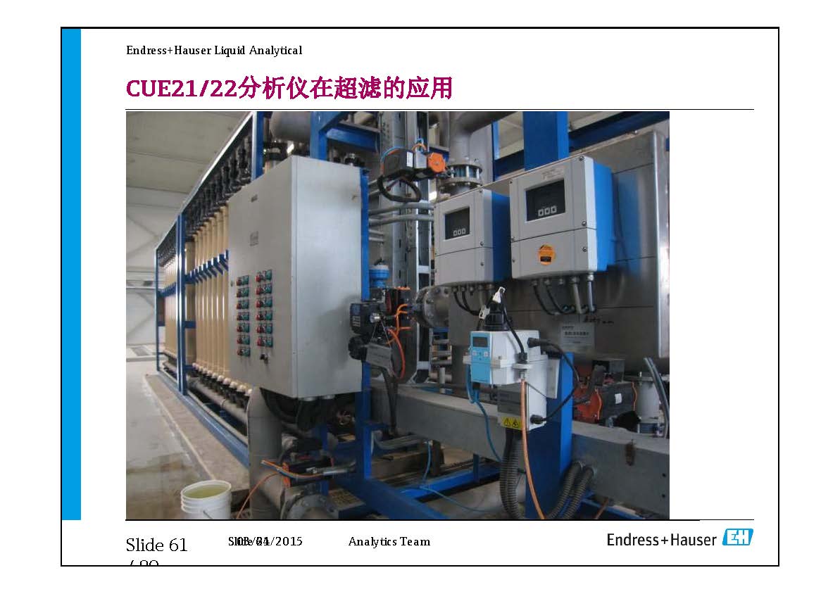 E+H Analyzer