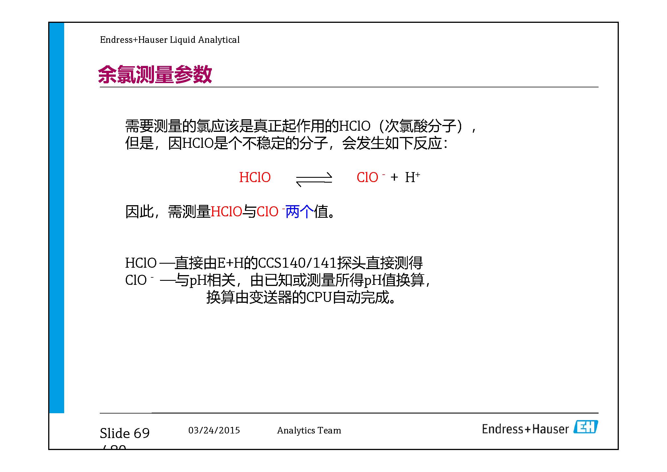 E+H Analyzer